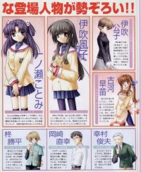 BUY NEW clannad - 155281 Premium Anime Print Poster