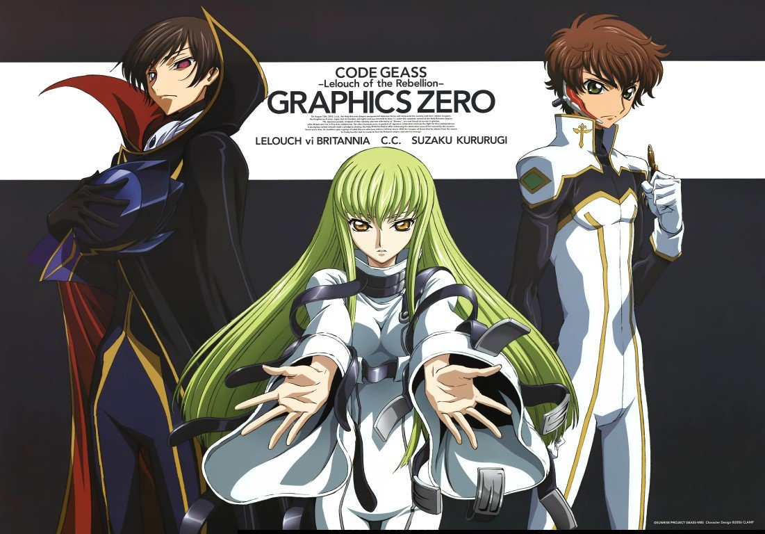 BUY NEW code geass - 130724 Premium Anime Print Poster code geass - 130724 image