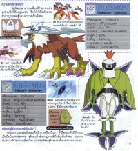 BUY NEW digimon - 144358 Premium Anime Print Poster