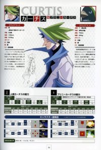 BUY NEW disgaea - 70688 Premium Anime Print Poster