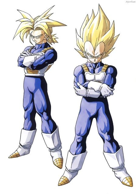 BUY NEW dragonball z - 37107 Premium Anime Print Poster dragonball z - 37107 image