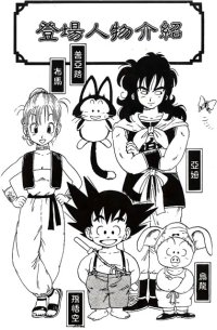 BUY NEW dragonball z - 46339 Premium Anime Print Poster