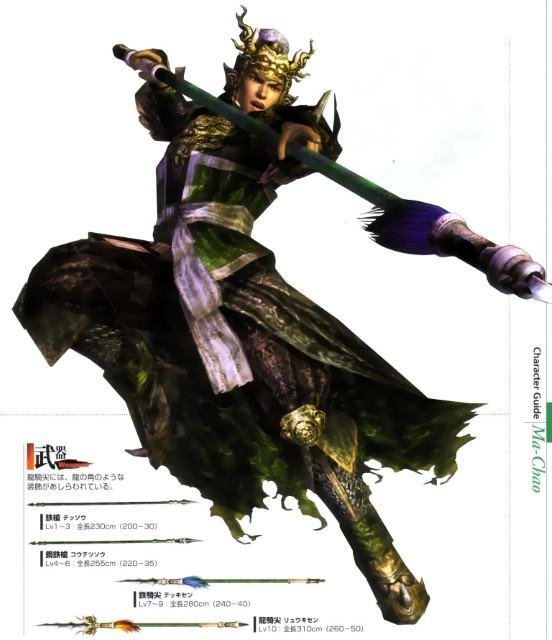 BUY NEW dynasty warriors - 71881 Premium Anime Print Poster dynasty warriors - 71881 image