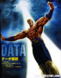 BUY NEW fist of the north star - 174238 Premium Anime Print Poster