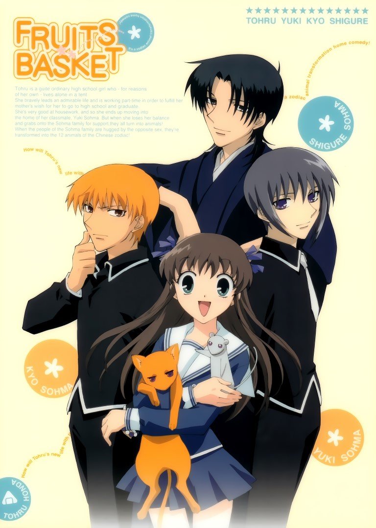 BUY NEW fruits basket - 163479 Premium Anime Print Poster fruits basket - 163479 image