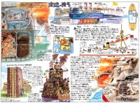 BUY NEW hayao miyazaki - 24087 Premium Anime Print Poster