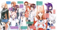 BUY NEW houden eizo - 138483 Premium Anime Print Poster
