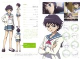 BUY NEW idol master xenoglossia - 154853 Premium Anime Print Poster