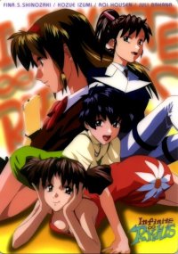 BUY NEW infinite ryvius - 110133 Premium Anime Print Poster