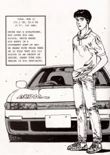 BUY NEW initial d - 88306 Premium Anime Print Poster