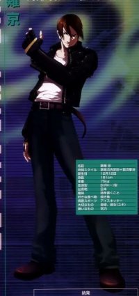 BUY NEW king of fighters - 70423 Premium Anime Print Poster