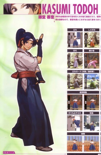 BUY NEW king of fighters - 73203 Premium Anime Print Poster king of fighters - 73203 image