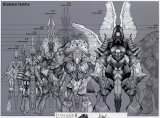 BUY NEW lineage ii - 78250 Premium Anime Print Poster