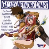 BUY NEW macross 7 - 39953 Premium Anime Print Poster