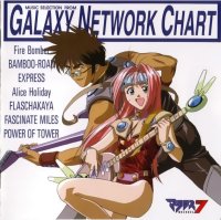 BUY NEW macross 7 - 39953 Premium Anime Print Poster