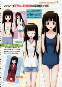 BUY NEW mahou sensei negima - 109791 Premium Anime Print Poster