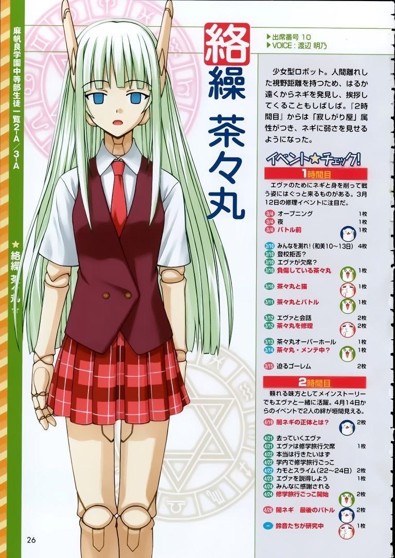 BUY NEW mahou sensei negima - 109799 Premium Anime Print Poster mahou sensei negima - 109799 image