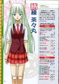 BUY NEW mahou sensei negima - 109799 Premium Anime Print Poster