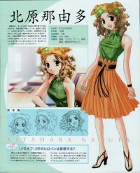 BUY NEW memories off - 171237 Premium Anime Print Poster