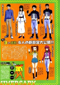 BUY NEW mobile suit gundam 00 - 195089 Premium Anime Print Poster