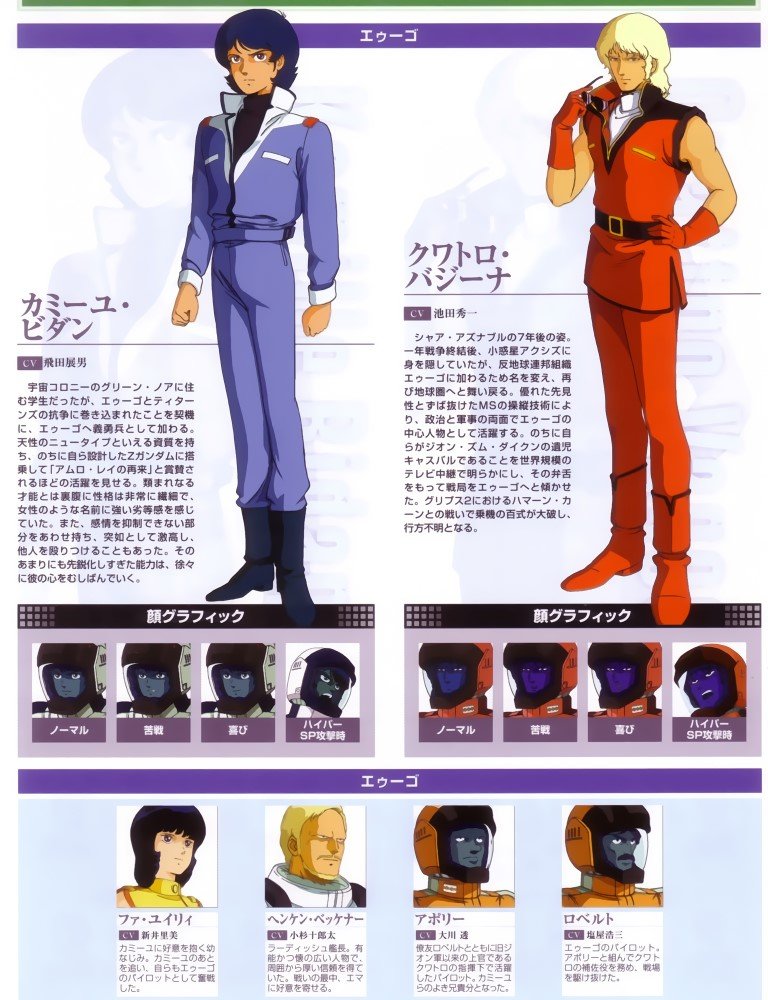 BUY NEW mobile suit zeta gundam - 184014 Premium Anime Print Poster mobile suit zeta gundam - 25121 image