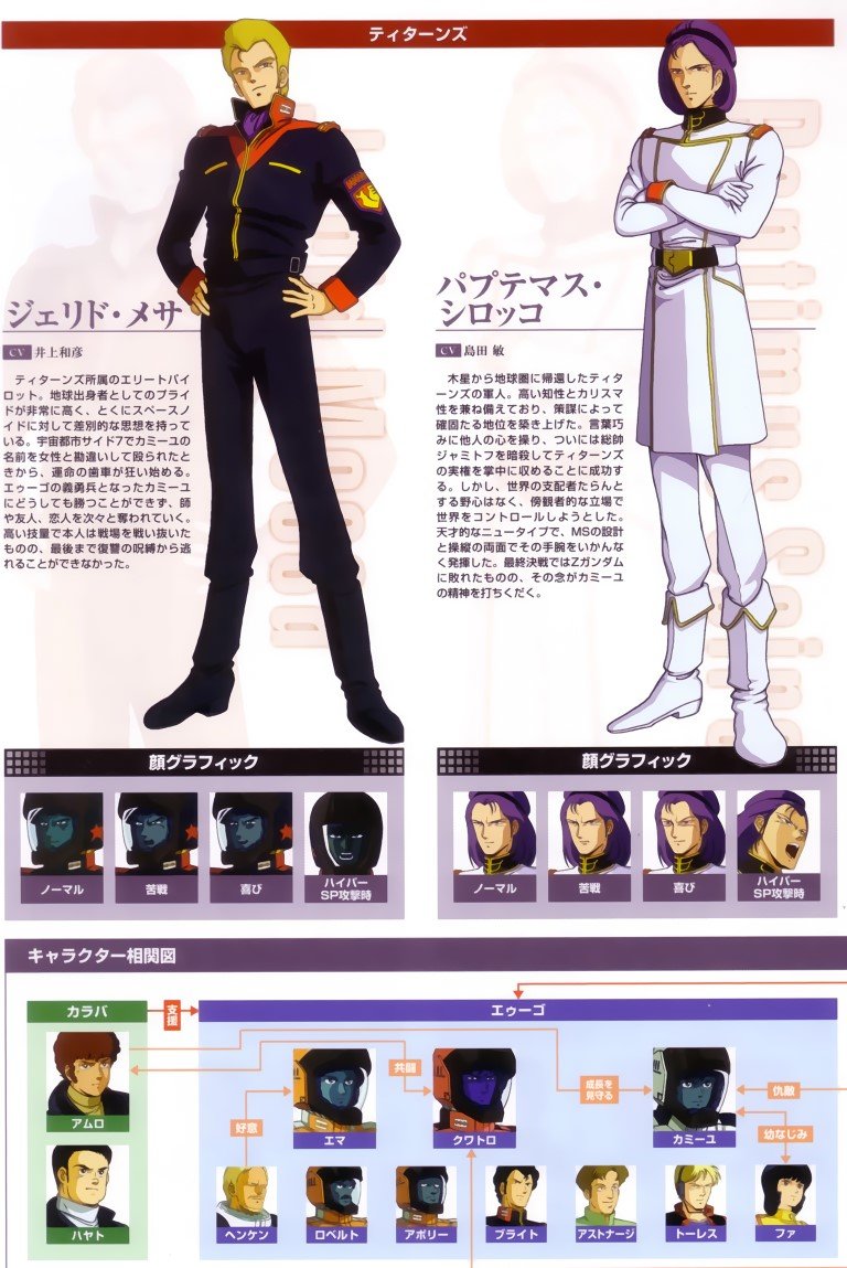 BUY NEW mobile suit zeta gundam - 25121 Premium Anime Print Poster mobile suit zeta gundam - 25125 image