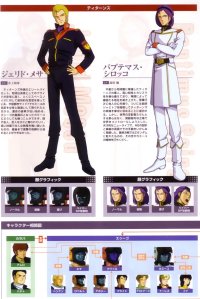 BUY NEW mobile suit zeta gundam - 25121 Premium Anime Print Poster