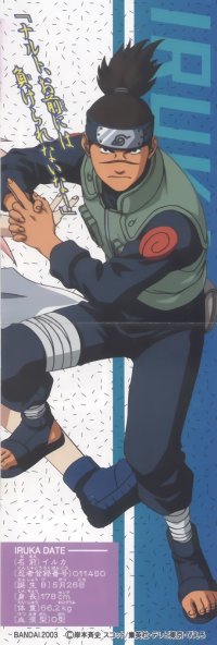 BUY NEW naruto - 71667 Premium Anime Print Poster