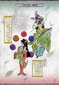 BUY NEW okami - 101773 Premium Anime Print Poster