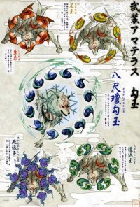 BUY NEW okami - 99444 Premium Anime Print Poster