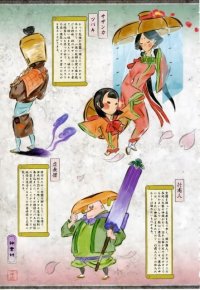 BUY NEW okami - 99447 Premium Anime Print Poster