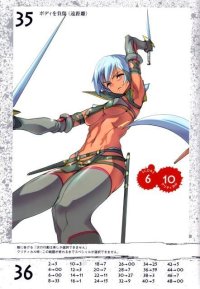 BUY NEW queens blade - 195208 Premium Anime Print Poster