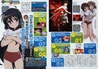 BUY NEW shakugan no shana - 148680 Premium Anime Print Poster