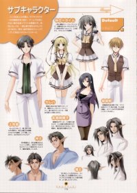 BUY NEW shuffle - 40900 Premium Anime Print Poster
