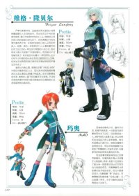 BUY NEW tales of rebirth - 182319 Premium Anime Print Poster