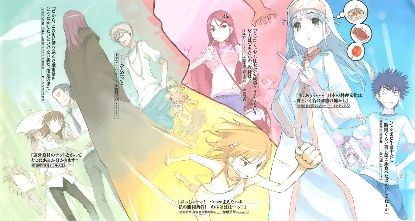 BUY NEW toaru majutsu no kinsho mokuroku - 168145 Premium Anime Print Poster toaru majutsu no kinsho mokuroku - 168146 image
