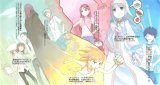 BUY NEW toaru majutsu no kinsho mokuroku - 168145 Premium Anime Print Poster