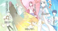 BUY NEW toaru majutsu no kinsho mokuroku - 168145 Premium Anime Print Poster