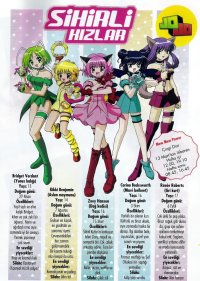 BUY NEW tokyo mew mew - 56718 Premium Anime Print Poster