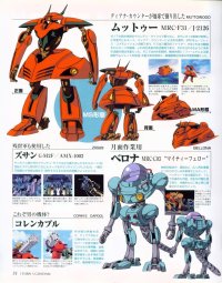 BUY NEW turn a gundam - 140669 Premium Anime Print Poster
