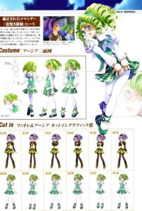 BUY NEW wild arms - 66180 Premium Anime Print Poster